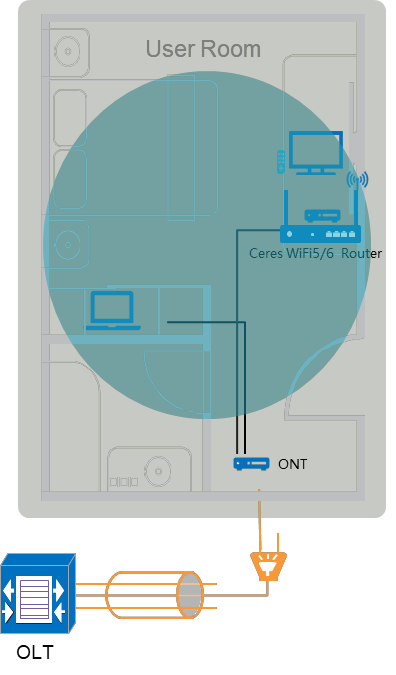 The_Ceres_solution_of_small_home_Wi-Fi_coverage.png